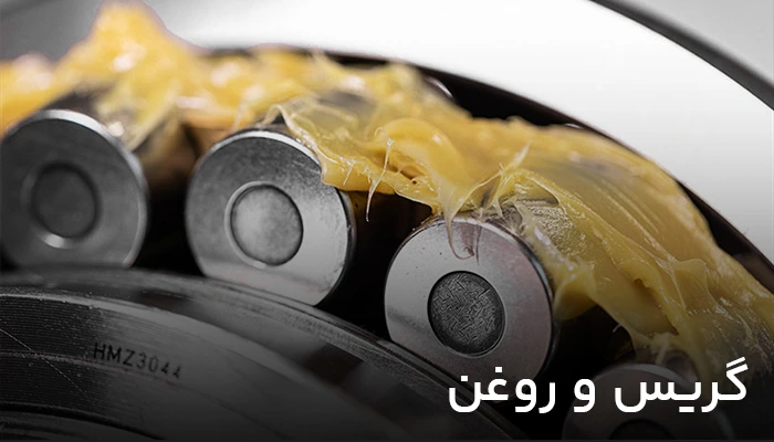روانکارها